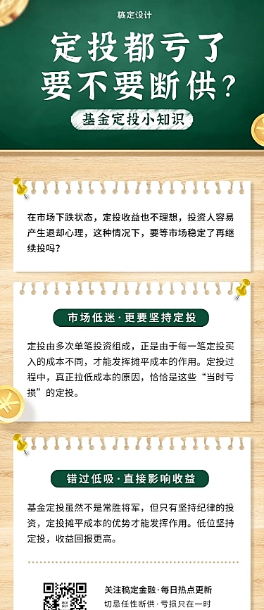 金融保险基金定投知识科普教育黑板长图海报