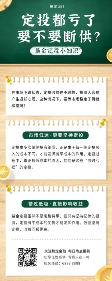 金融保险基金定投知识科普教育黑板长图海报预览效果