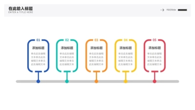 并列关系5项PPT图文页