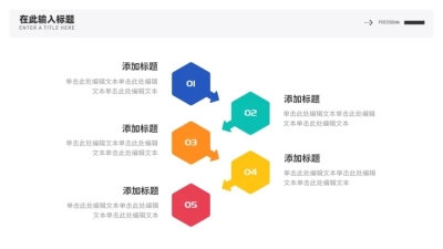 并列关系5项PPT图文页