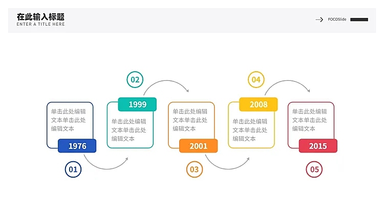 流程关系5项PPT图文页