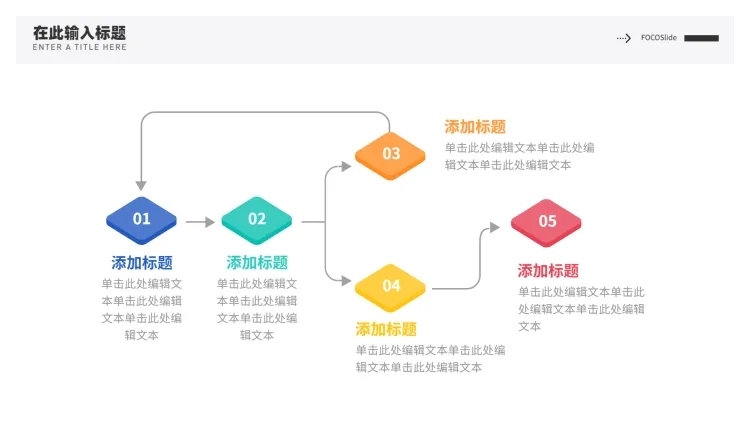 流程关系4项PPT图文页预览效果
