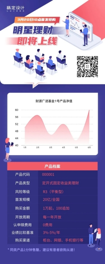 明星理财即将上线产品详情图表长图预览效果
