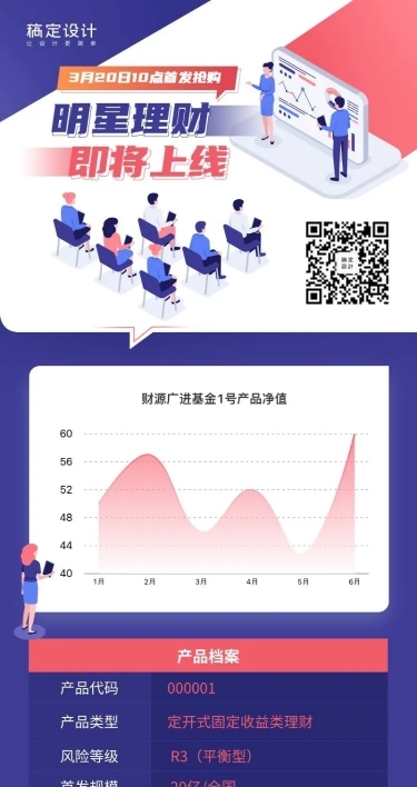 明星理财即将上线产品详情图表长图