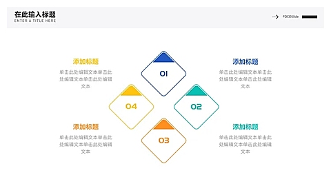 并列关系4项PPT图文页