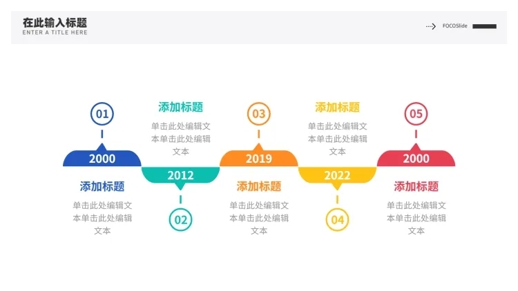 流程时间轴5项PPT内容页预览效果