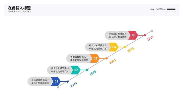 流程时间轴5项PPT内容页预览效果