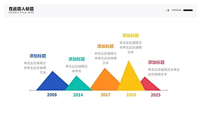 流程时间轴5项PPT内容页