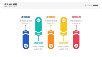 流程时间轴5项PPT内容页