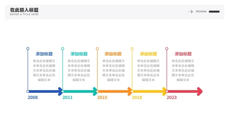 流程时间轴5项PPT内容页预览效果