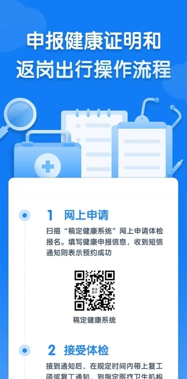 H5长页申请流程操作指南健康医疗