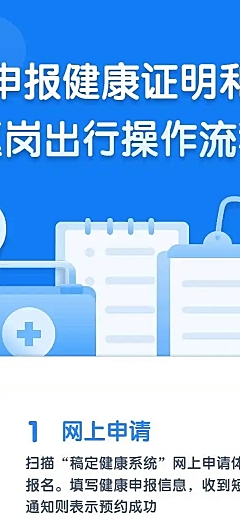 H5长页申请流程操作指南健康医疗