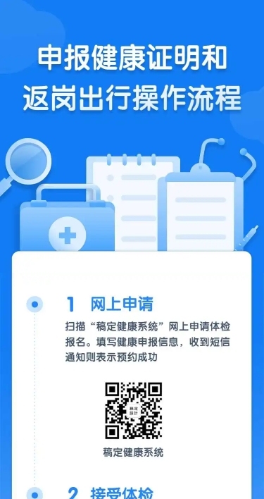 H5长页申请流程操作指南健康医疗