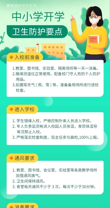 中小学开学防疫重点长图海报