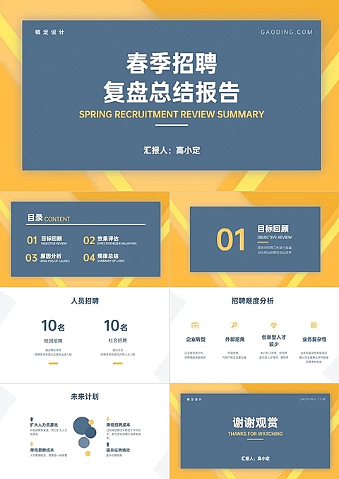 HR春季招聘复盘总结报告PPT