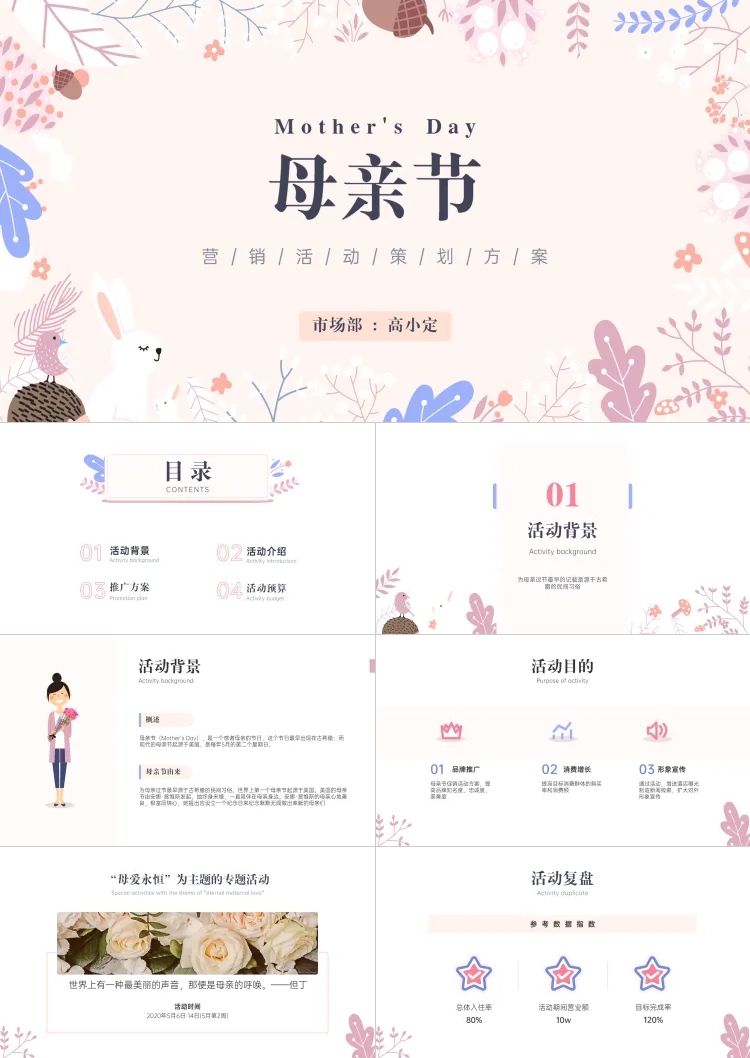 点击进入编辑 母亲节营销活动策划方案PPT预览效果