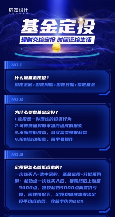 基金定投数据图表知识科普长图海报