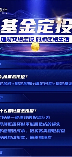 基金定投数据图表知识科普长图海报
