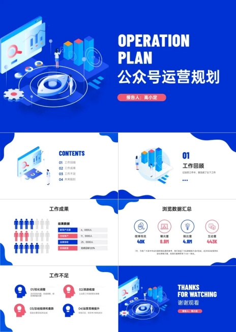 互联网插画运营工作总结计划PPT预览效果
