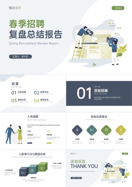 HR春季招聘复盘总结报告PPT预览效果