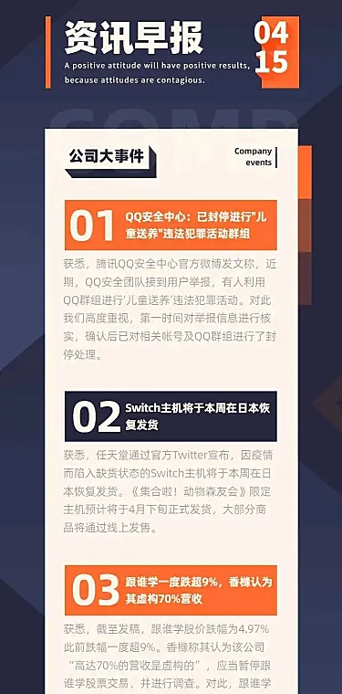 H5早报资讯图文报告长页