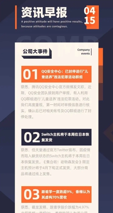 H5早报资讯图文报告长页