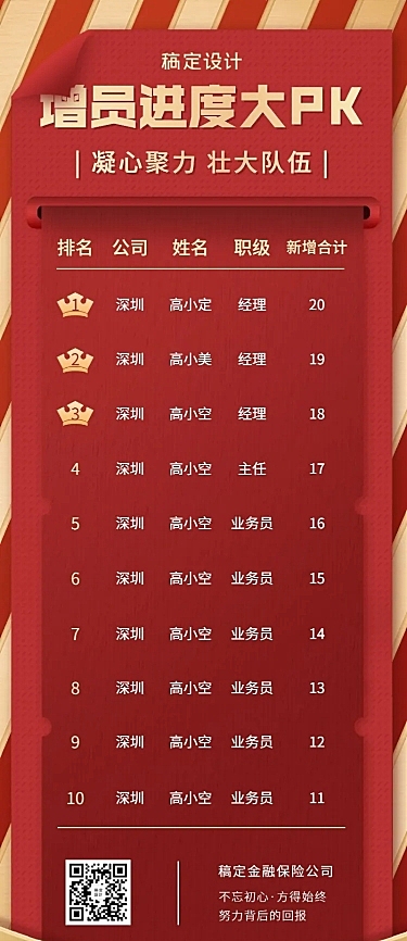 金融保险增员进度PK喜报表彰长图海报
