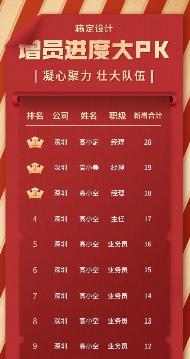 金融保险增员进度PK喜报表彰长图海报
