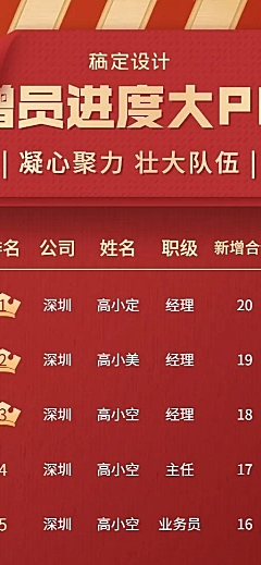 金融保险增员进度PK喜报表彰长图海报