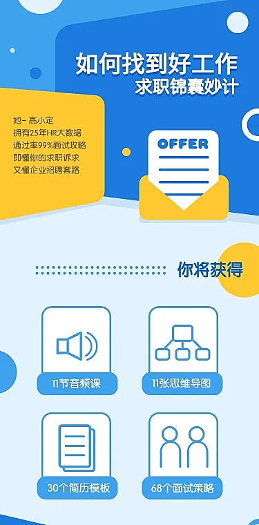 H5长页攻略指南报告