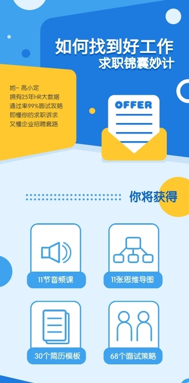 H5长页攻略指南报告