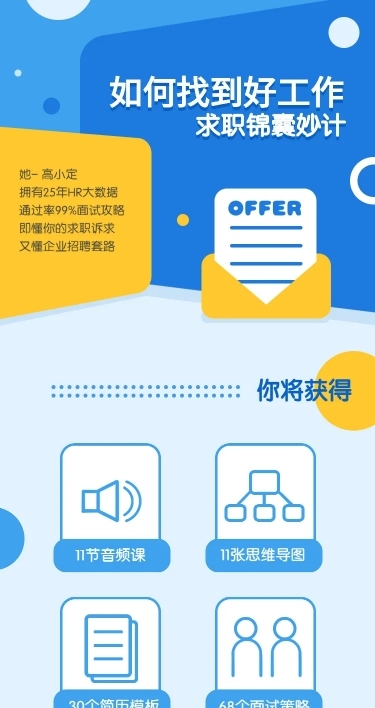 H5长页攻略指南报告
