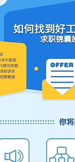 H5长页攻略指南报告