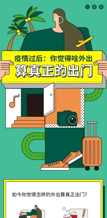 H5长页调查问卷投票五一专题如今什么算出门