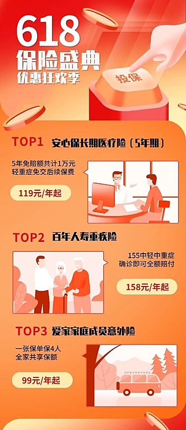 金融保险618保险盛典产品营销长图海报