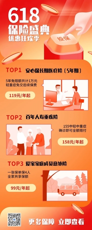 金融保险618保险盛典产品营销长图海报