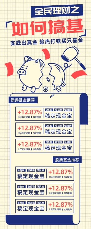 点击进入编辑 金融保险如何搞基基金产品信息营销长图海报预览效果
