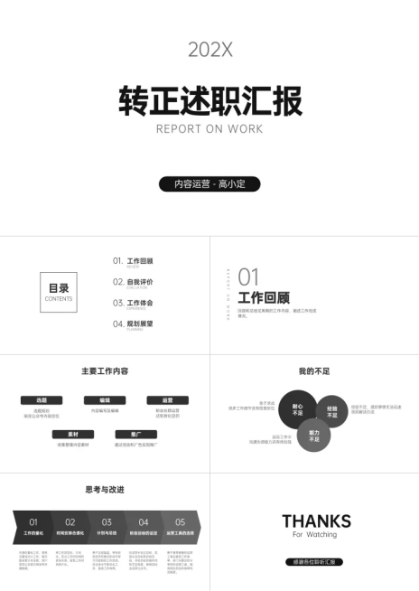 极简白色通用转正述职汇报PPT预览效果