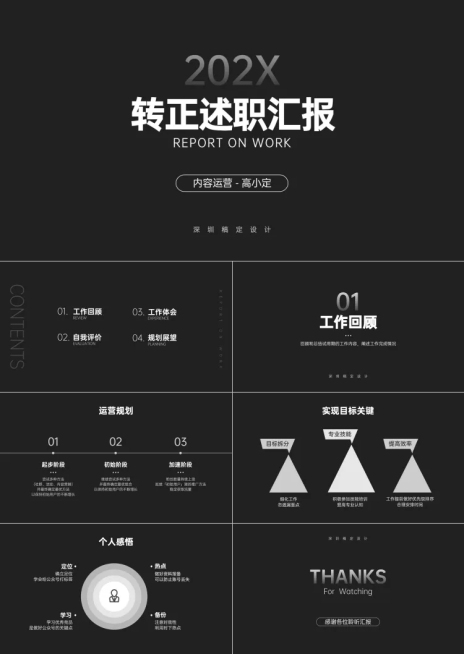 极简黑白通用转正述职汇报PPT预览效果