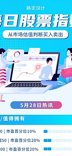 金融保险每日股票指数市场估值详情长图海报