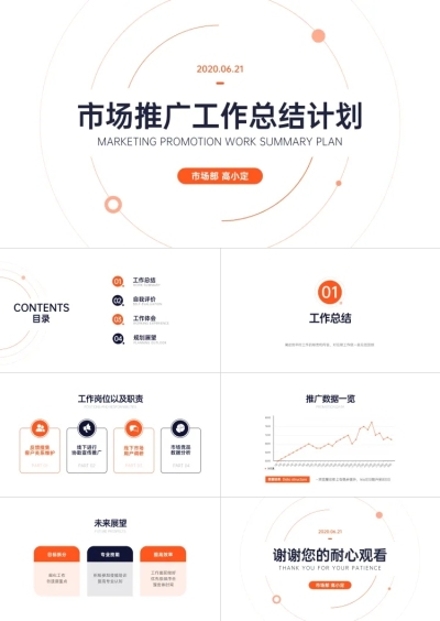 市场工作总结计划PPT