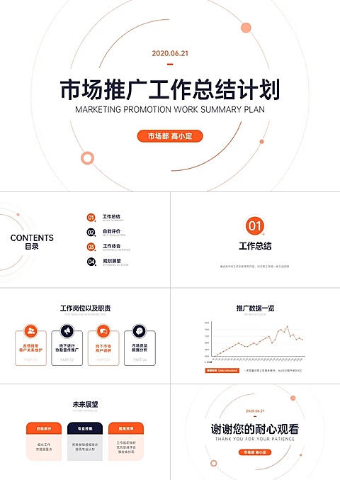 市场工作总结计划PPT