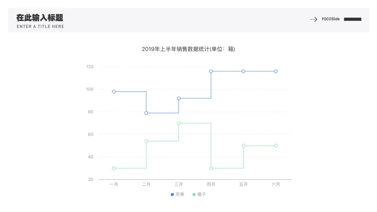 蓝绿色折线图-阶梯图表