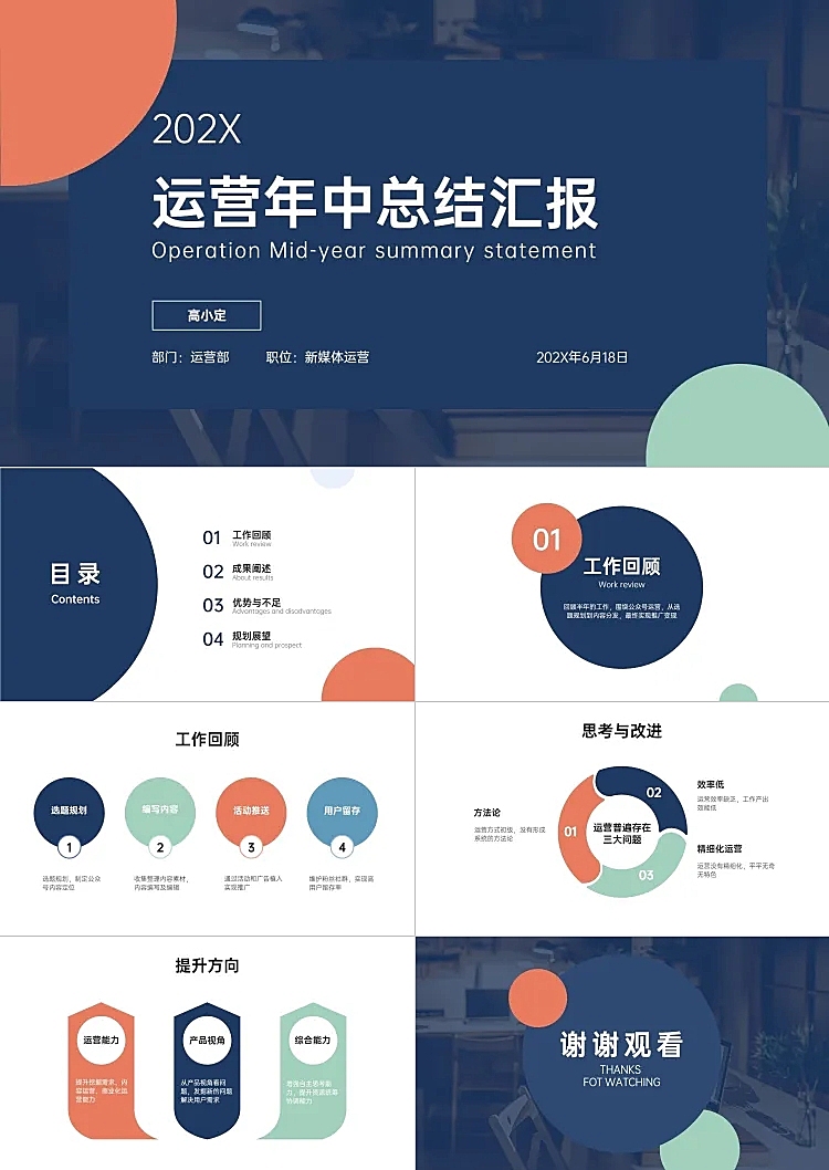 运营年中总结汇报PPT