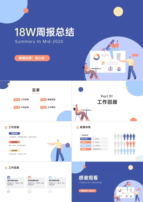 新媒体运营周报总结复盘PPT预览效果