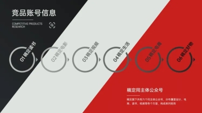 新媒体竞品调研列表6项PPT内容页