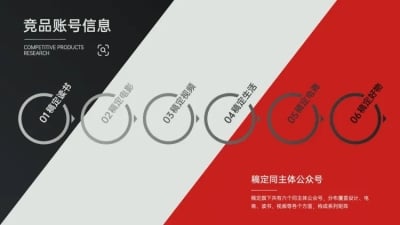 新媒体竞品调研列表6项PPT内容页