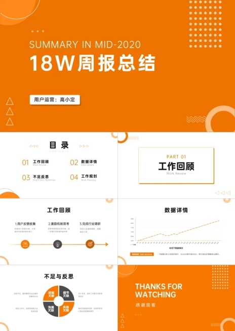 用户运营周报总结PPT预览效果