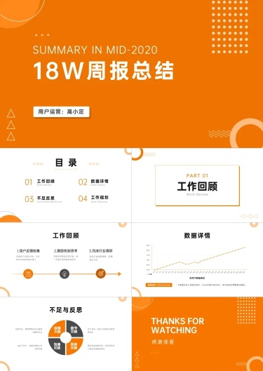 用户运营周报总结PPT