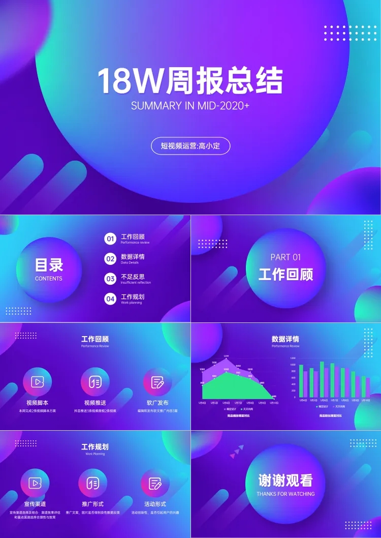 短视频运营周报PPT预览效果